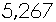 Site Meter